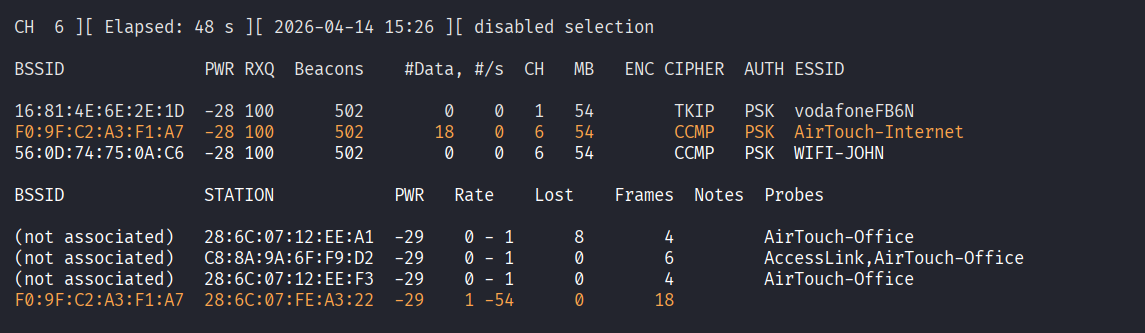 Channel 6 scan results for PSK network