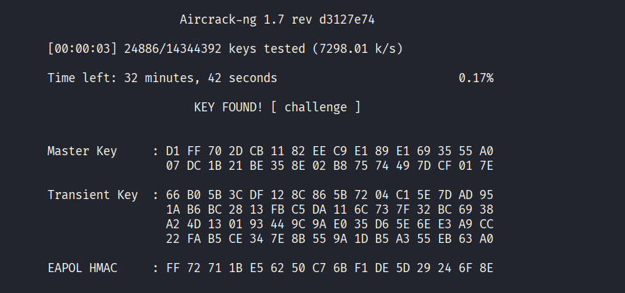 Recovered PSK password