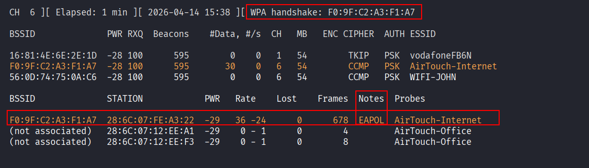 Captured WPA2-PSK handshake