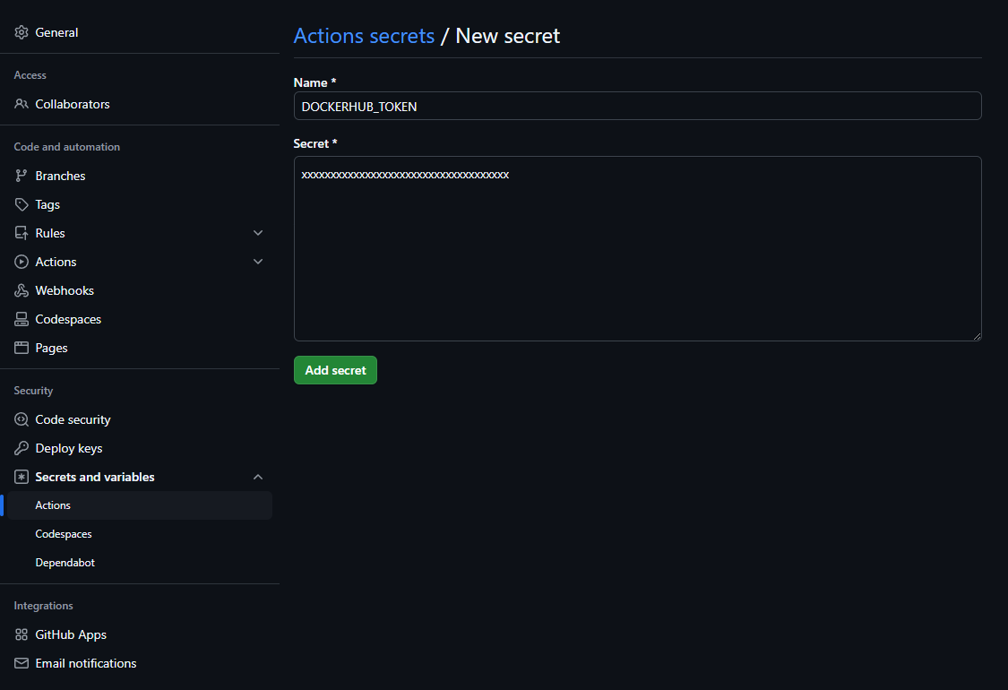 DOCKERHUB_TOKEN GitHub