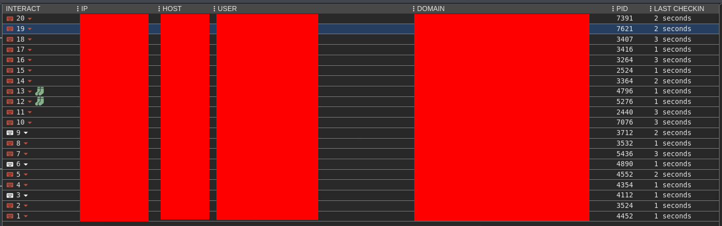 Mythic-sessions-OSEP-exam