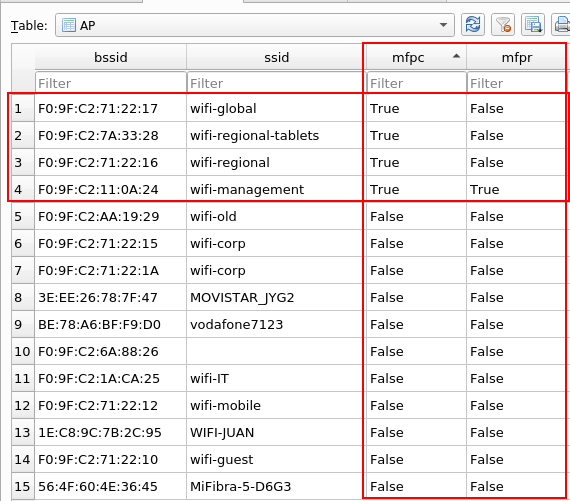 MFP in wifi_db