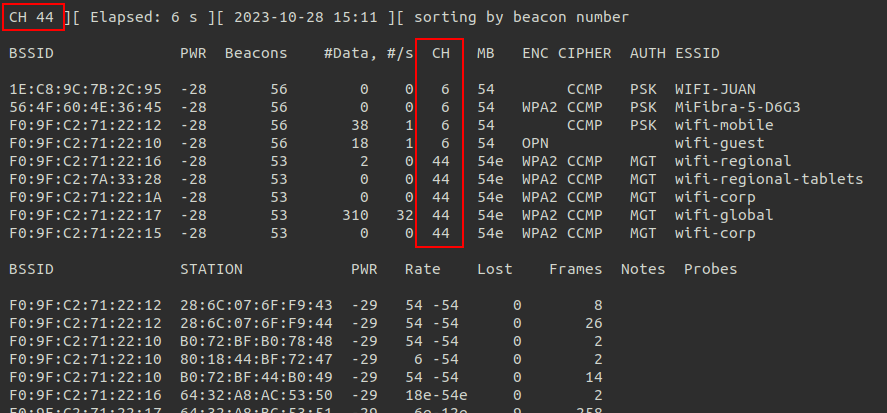 monitoring 2 channels 44