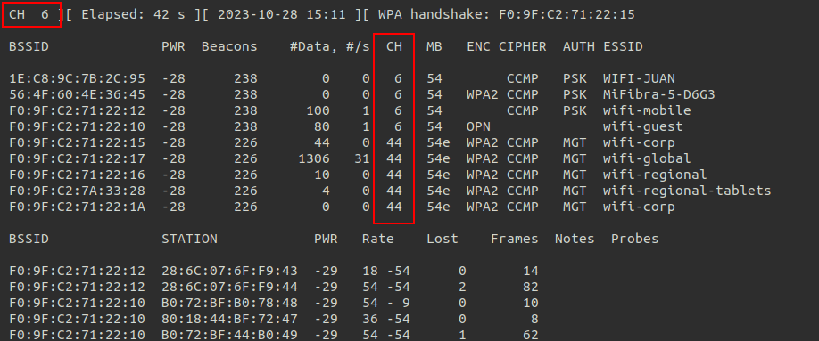 monitoring 2 channels 6