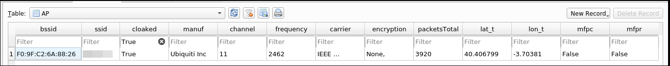 Cloacked_GPS.png